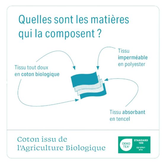 Culotte menstruelle bleue flux léger - Taille 36