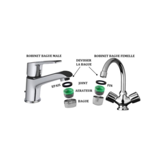 Pack économie d'eau pour 2 robinets