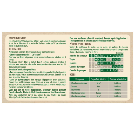 Nématodes SF anti mouche terreaux, taupins, chenilles 5M - 10m²
