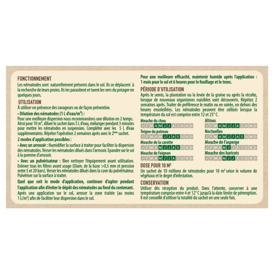 Némacare jardin Potager anti vers du sol universel 2X10 M