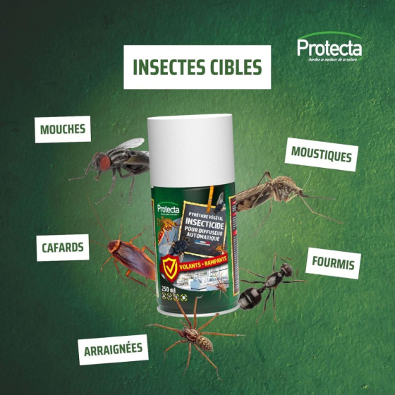 Diffuseur automatique d'insecticides au pyrèthre végétal + 1 recharge