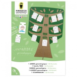 Mon arbre généalogique